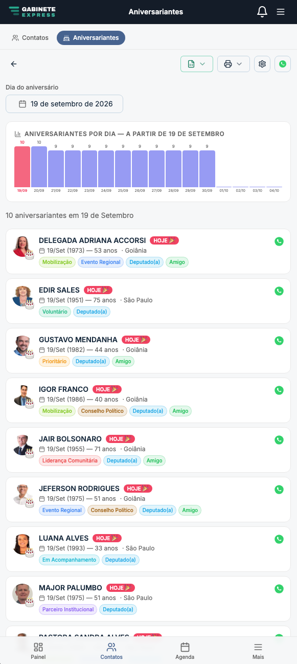 Tela do Gabinete Express